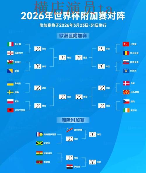 实测对比世界杯竞猜平台：从访问方式到使用全流程解析 - World Cup 2026