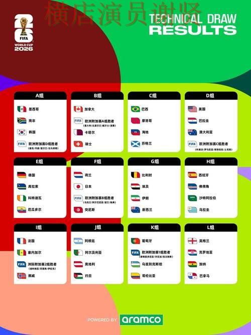 盘点世界杯投注入口：从真实体验到使用全流程解析 - FIFA World Cup 2026